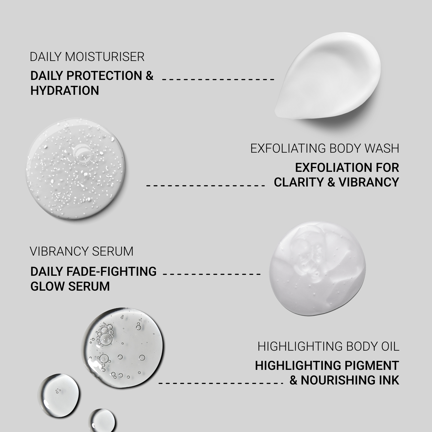 Tattoo Care Essentials Set details